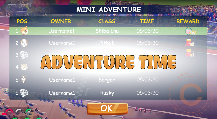 Coincu – Latest Cryptocurrency News and Analysis