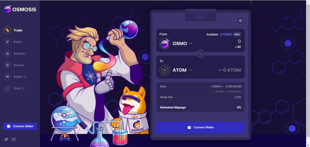 Coincu – Latest Cryptocurrency News and Analysis