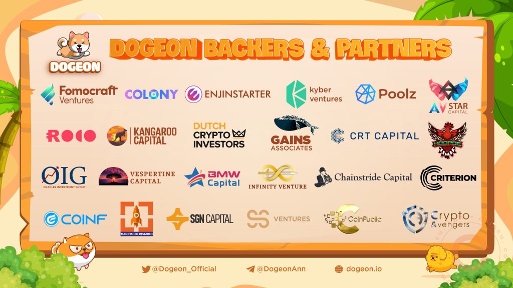 Coincu – Latest Cryptocurrency News and Analysis