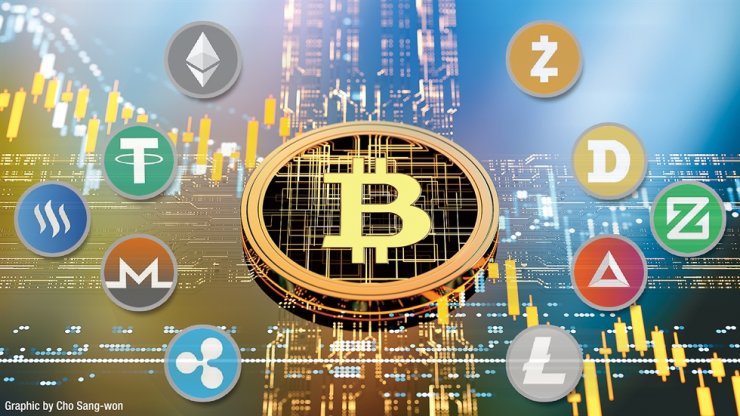 Coincu – Latest Cryptocurrency News and Analysis