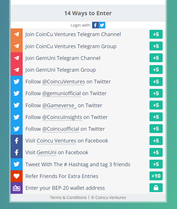 Coincu – Latest Cryptocurrency News and Analysis