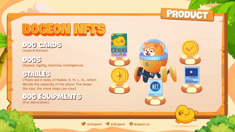 Coincu – Latest Cryptocurrency News and Analysis