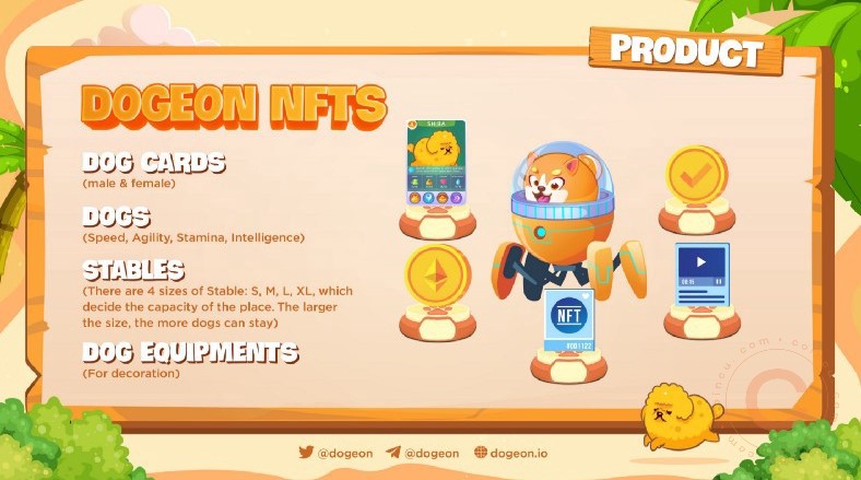 Coincu – Latest Cryptocurrency News and Analysis