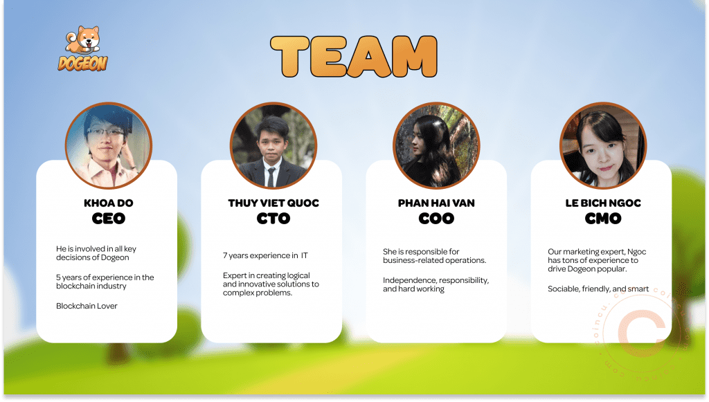 Coincu – Latest Cryptocurrency News and Analysis