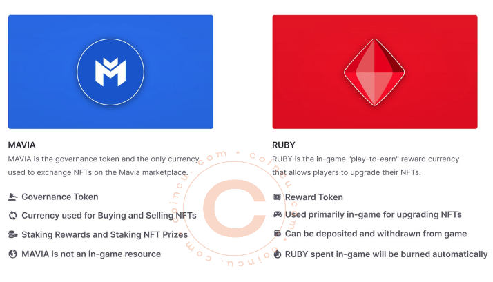Coincu – Latest Cryptocurrency News and Analysis