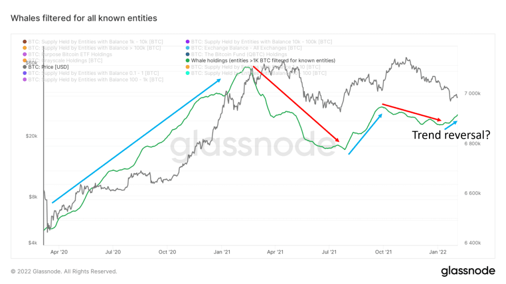 Coincu – Latest Cryptocurrency News and Analysis