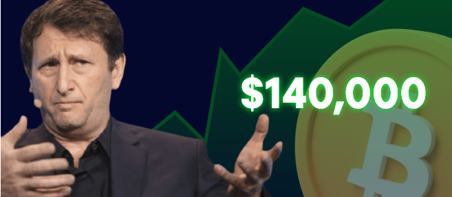 Coincu – Latest Cryptocurrency News and Analysis