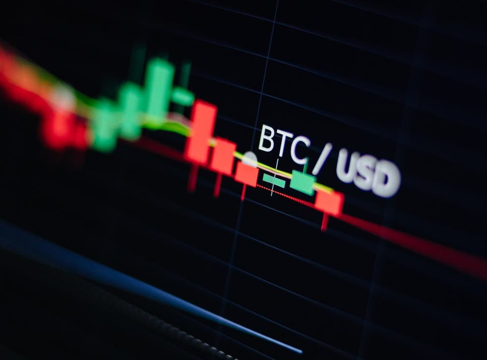 Coincu – Latest Cryptocurrency News and Analysis