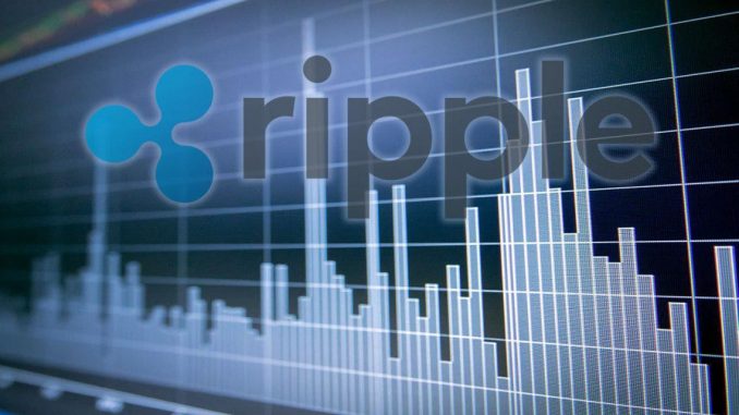Ripple could be rejected