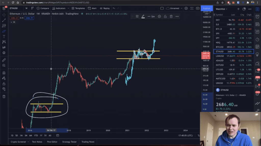 Coincu – Latest Cryptocurrency News and Analysis