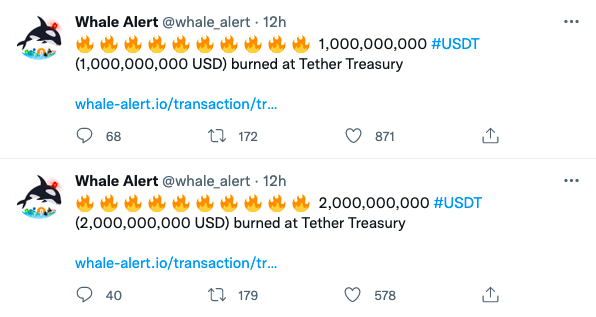 Tether stabilizes after burning 3 billion tokens amid redemptions