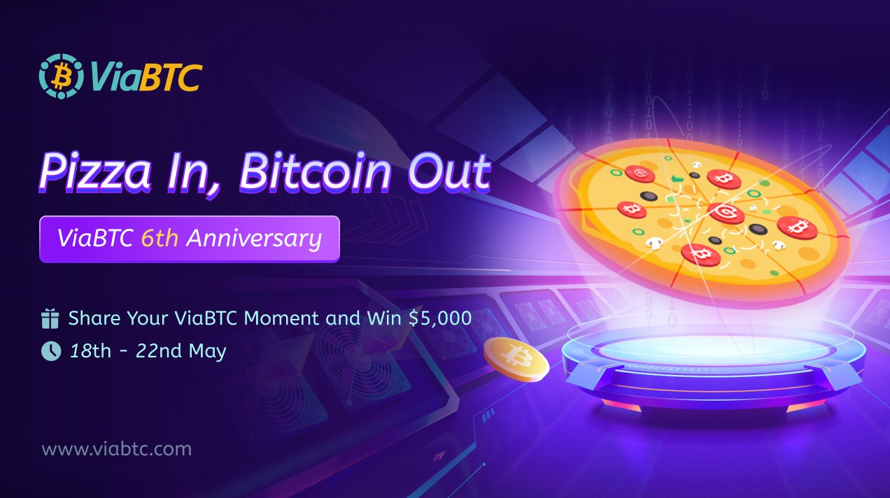 ViaBTC成立六周年推出“Pizza In, Bitcoin Out”活动