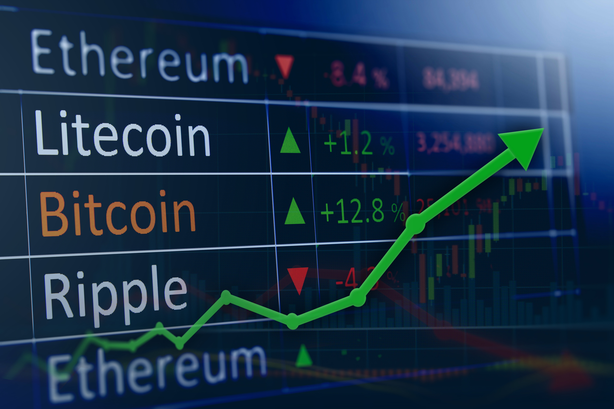 Crypto Markets Rally As Bitcoin Reclaims The $31,000 Level.