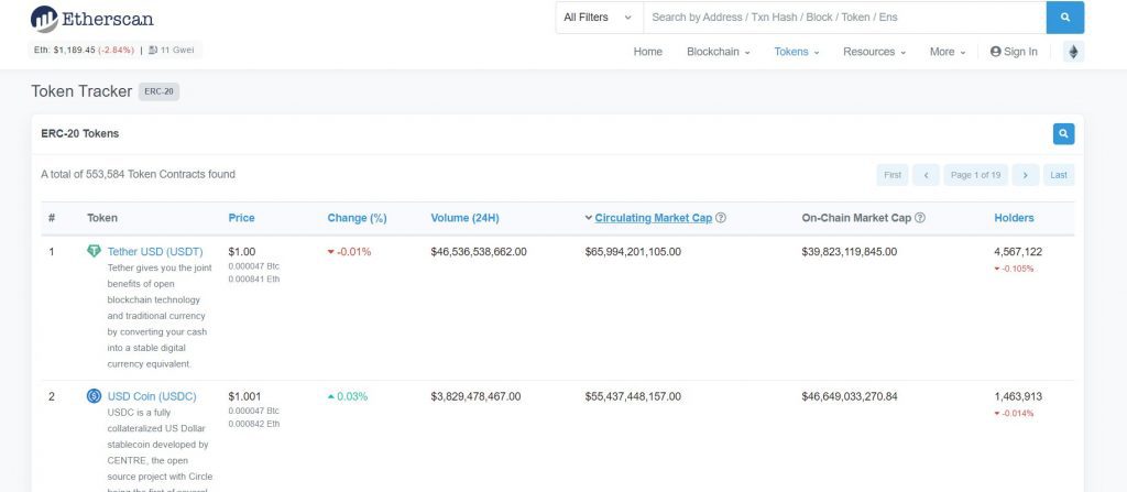How To Use Etherscan Effectively? 5 etherscan