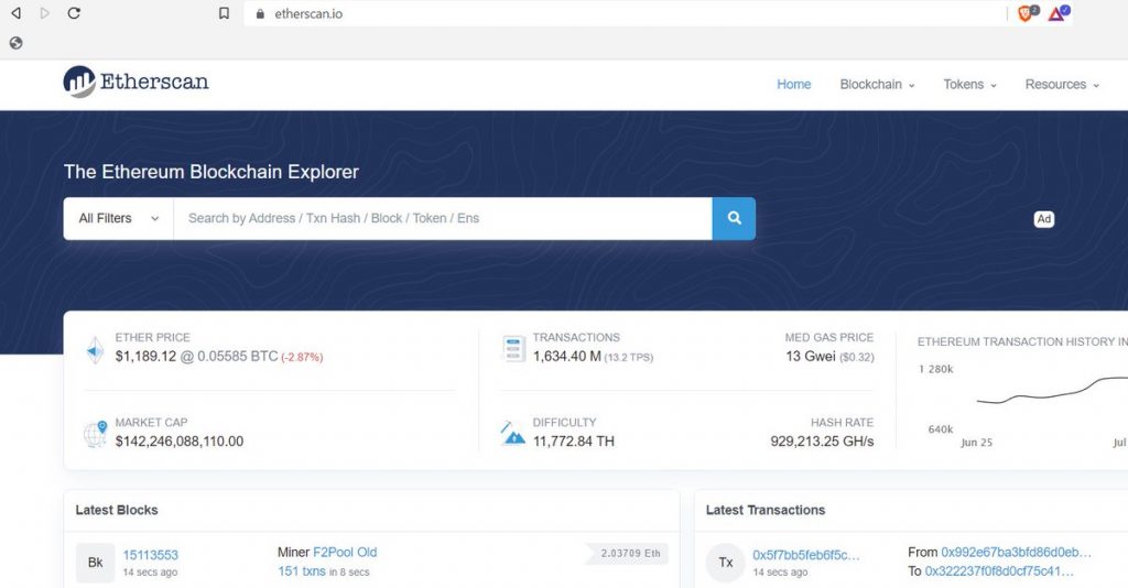 How To Use Etherscan Effectively? 2 Etherscan
