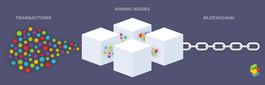 What Is Mempool? How Mempool Works In Bitcoin System 2 Mempool