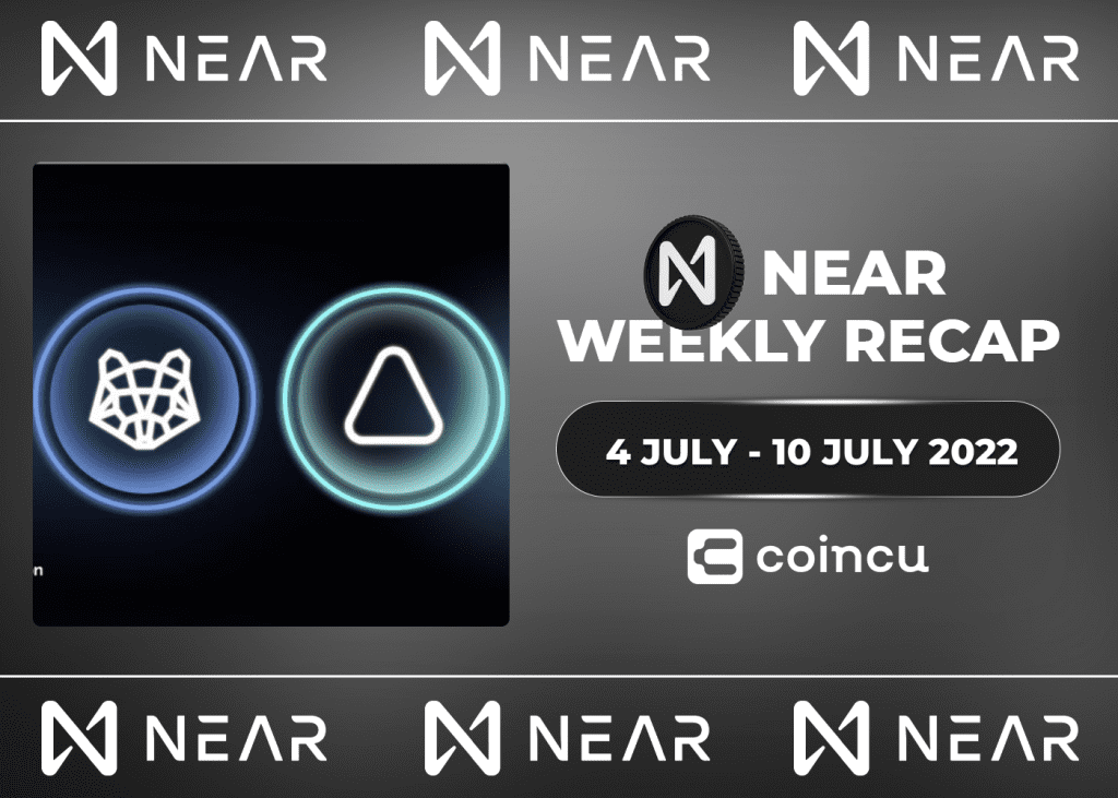 Coincu – Latest Cryptocurrency News and Analysis