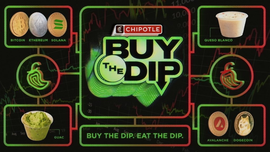 Chipotle Seizes Crypto Hype And Requests "Buy The Dip" From Fans 2 Chipotle Seizes Crypto Hype And Requests "Buy The Dip" From Fans