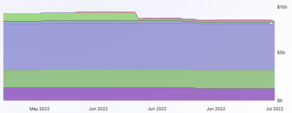 Coincu – Latest Cryptocurrency News and Analysis