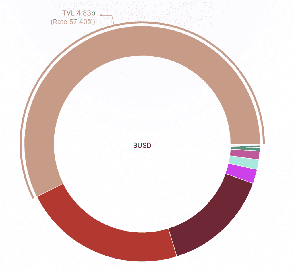 Coincu – Latest Cryptocurrency News and Analysis