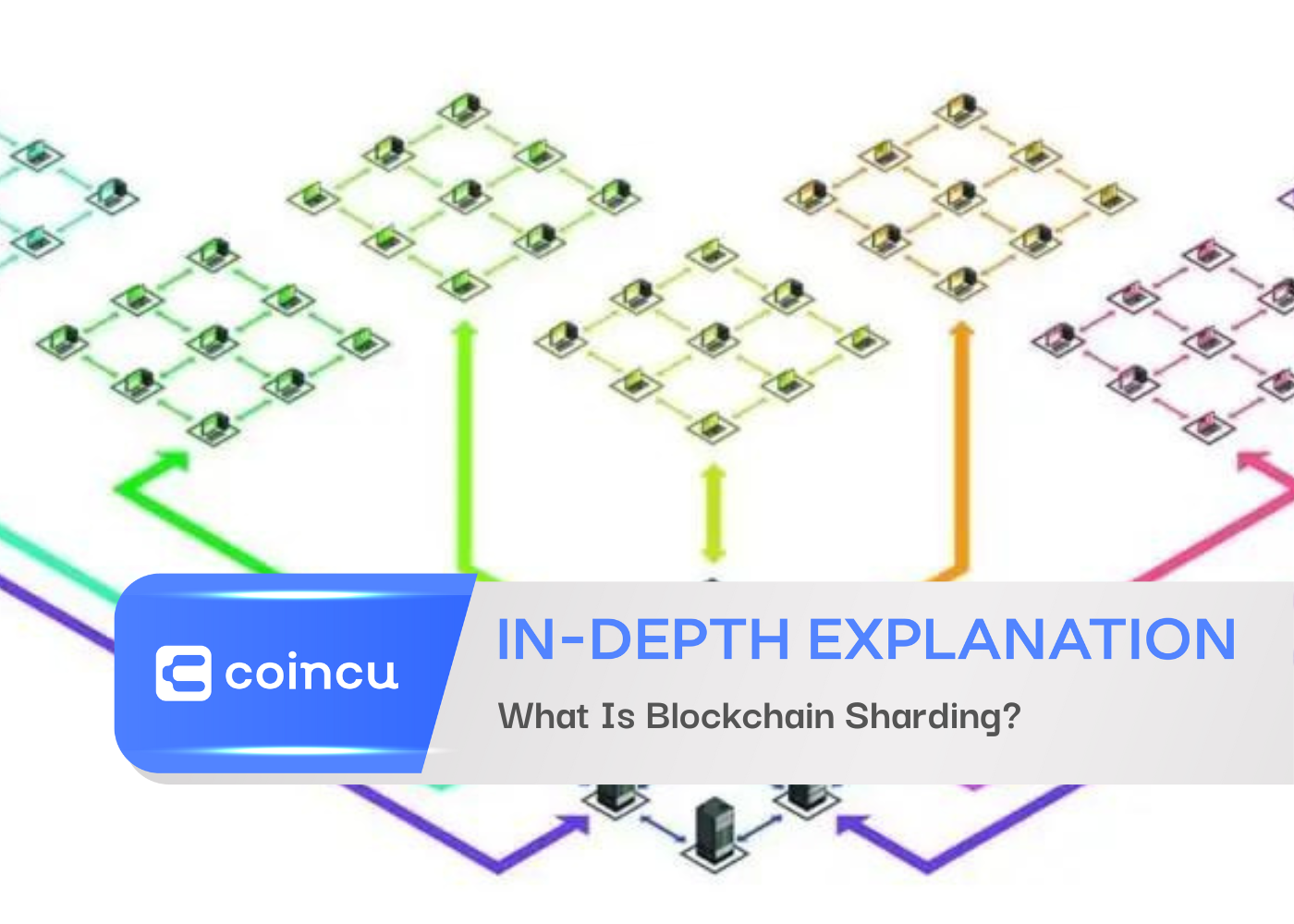 What Is Blockchain Sharding