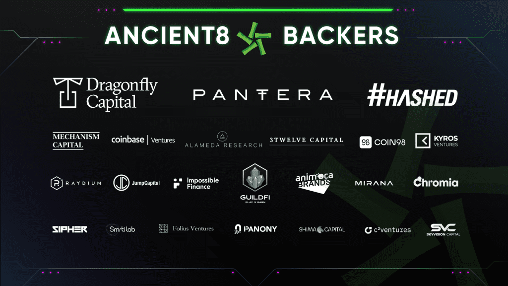 What is Ancient8($A8)|Bring the Masses to Web3 Through Games