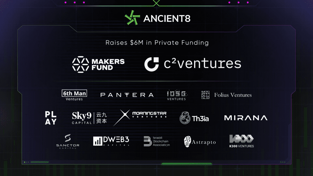 What is Ancient8($A8)|Bring the Masses to Web3 Through Games