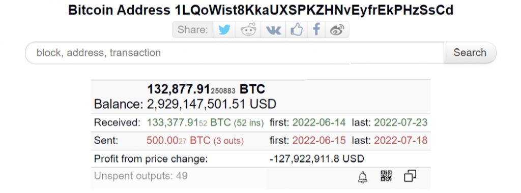 How Does Bitcoin Wallet Make $3 Billion In 3 Days? 2 Bitcoin Wallet
