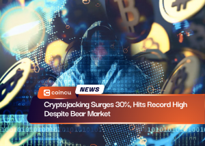 Cryptojacking Surges 30%, Hits Record High Despite Bear Market