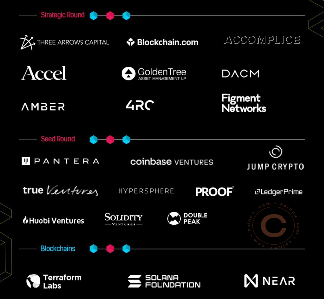 What is Stader labs($SD) | Everything you need to know about SD token