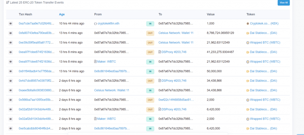 Celsius Pays Off MakerDAO Debt In Full