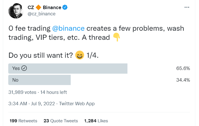 Binance Users Support 0-fee Trading Despite CZ's Worries About Wash Trading 3 Binance Users Support 0-fee Trading Despite CZ's Worries About Wash Trading