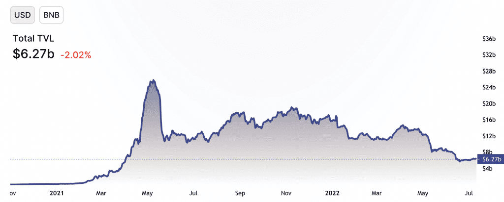 Coincu – Latest Cryptocurrency News and Analysis