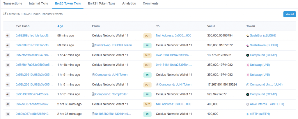 Celsius Network Withdrawal $417 Million In Ether That Was Staked From Aave 2 Celsius Withdrawal $417 Million In Ether That Was Staked From Aave