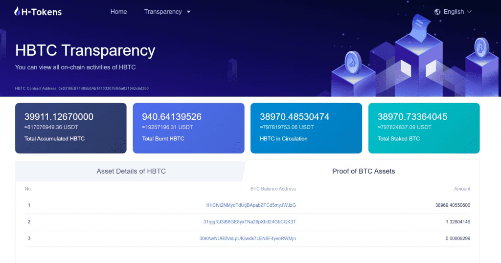 huobi