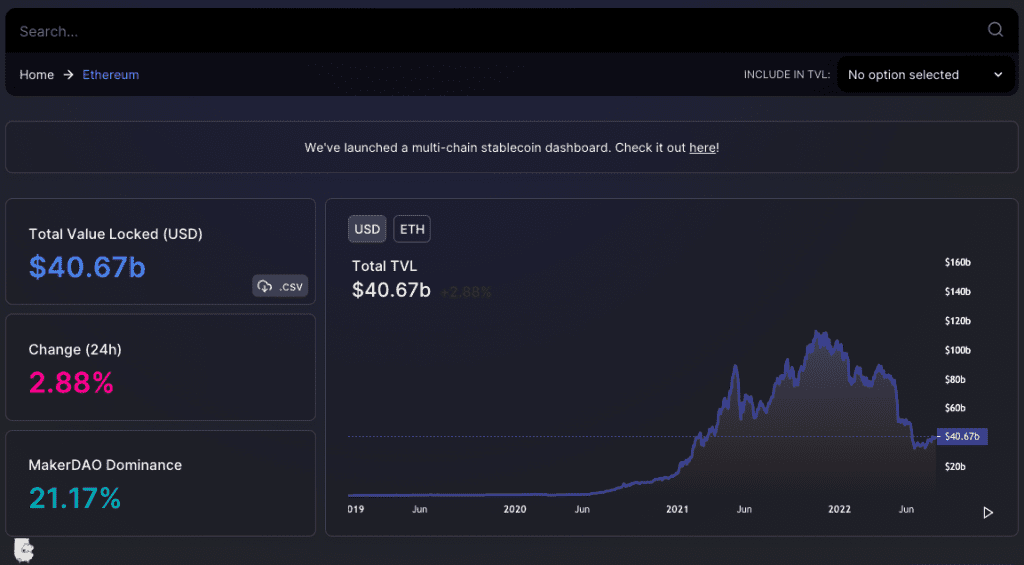 DeFi Llama Updates TVL Calculation Method