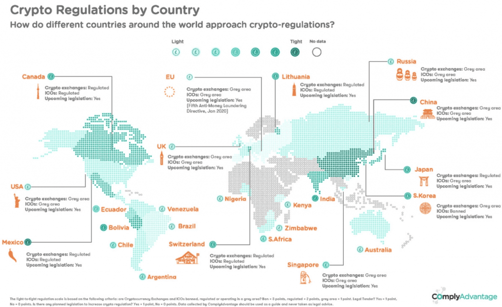 How Brazil's Crypto-Centric Laws Affect Crypto 2 How Brazil's Crypto-Centric Laws Affect Crypto