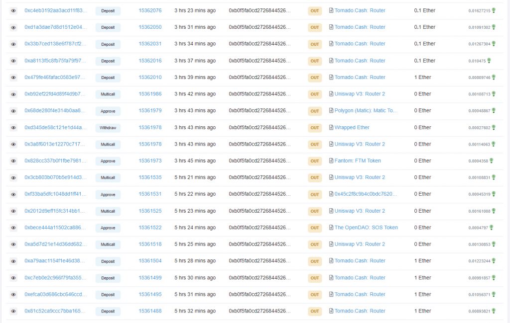 Celer Network Has DNS Attack, Estimated Damage $240,000 3 celer network