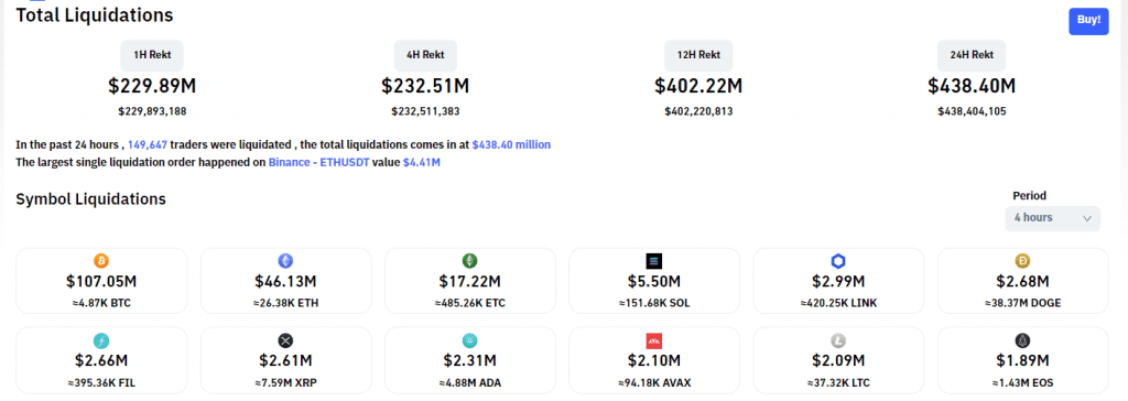 BTC