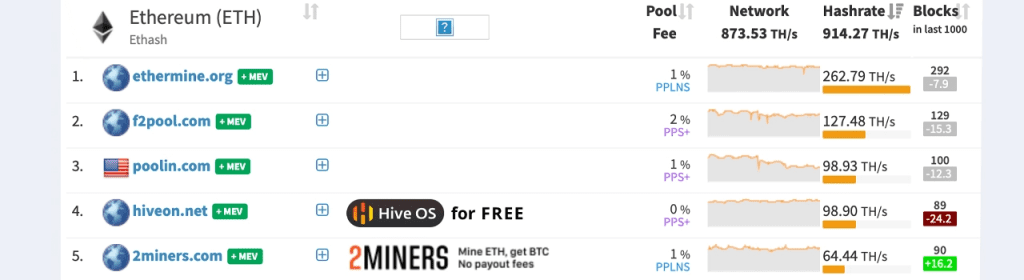 ethermine