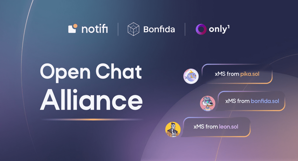Solana Projects Collaborate To Launch Cross-chain Messaging Platform