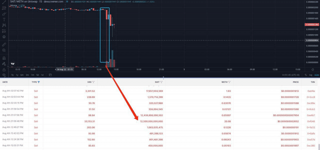 Vitalik buterin