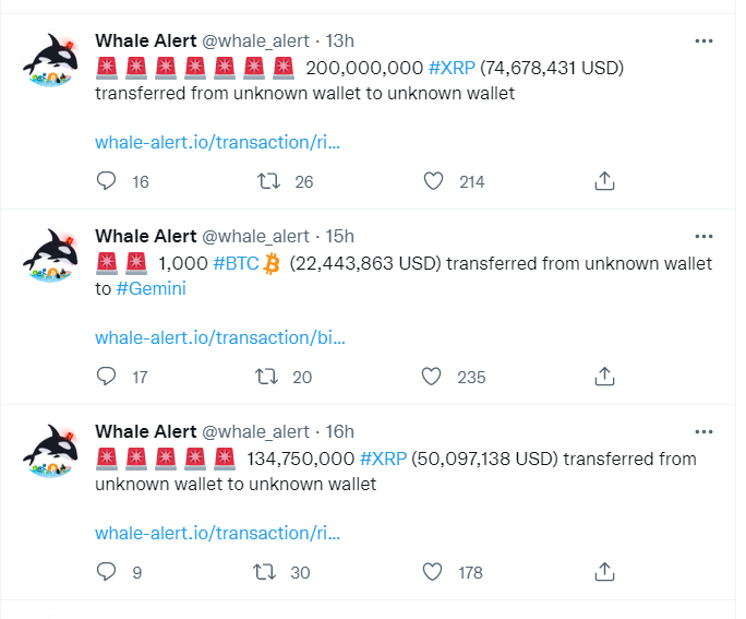 Ripple And Top-Tier Platforms Moved 516 Million