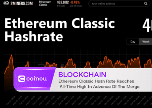 Ethereum Classic Hash Rate Reaches