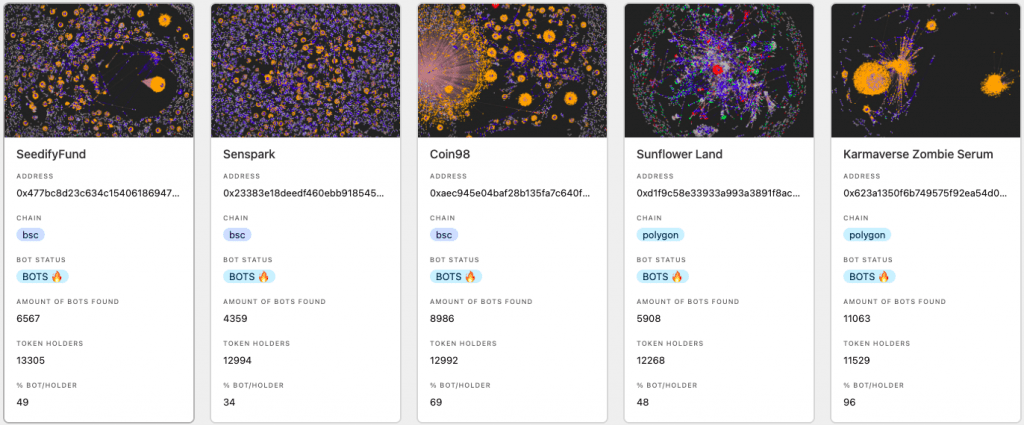 Research Finds 40% Of Web3 Game Accounts Are Bots