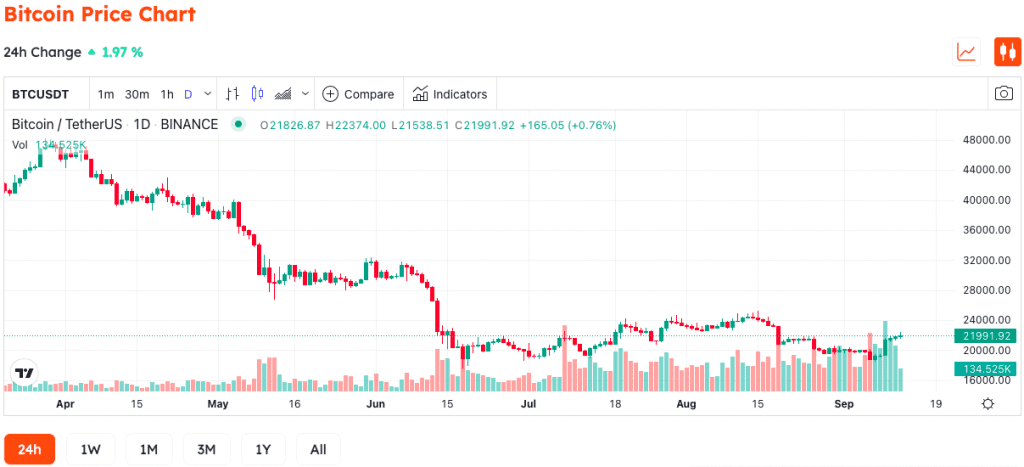 Elon Musk: The US Fed Is Turning Inflation Into Deflation 3 Elon Musk: The US Fed Is Turning Inflation Into Deflation