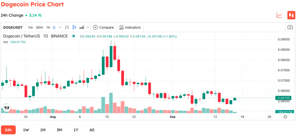 Billy Markus Current Market Comment 2 Billy Markus Current Market Comment