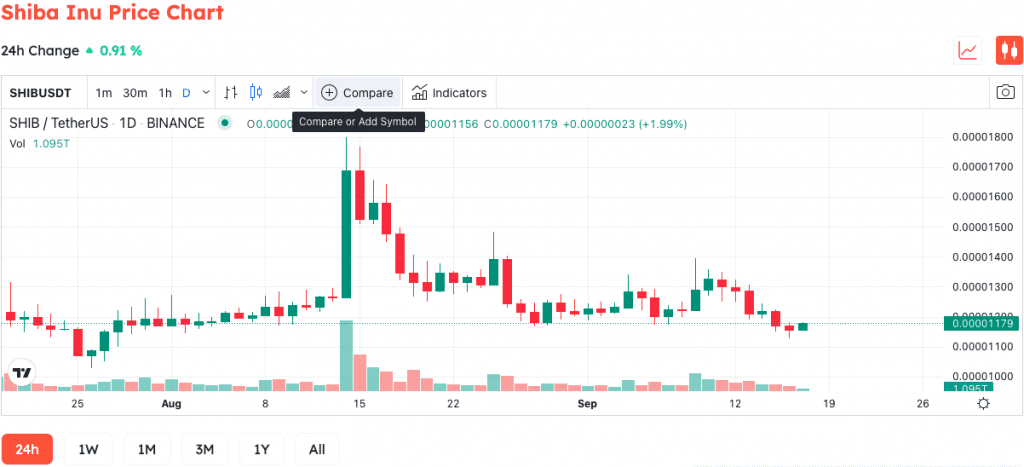 Billy Markus Current Market Comment 3 Billy Markus Current Market Comment