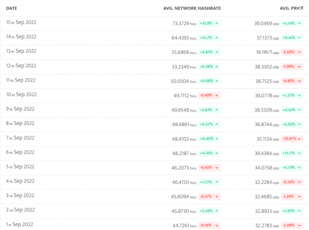 ETC 