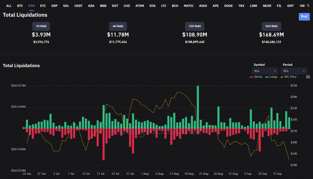 MakerDAO